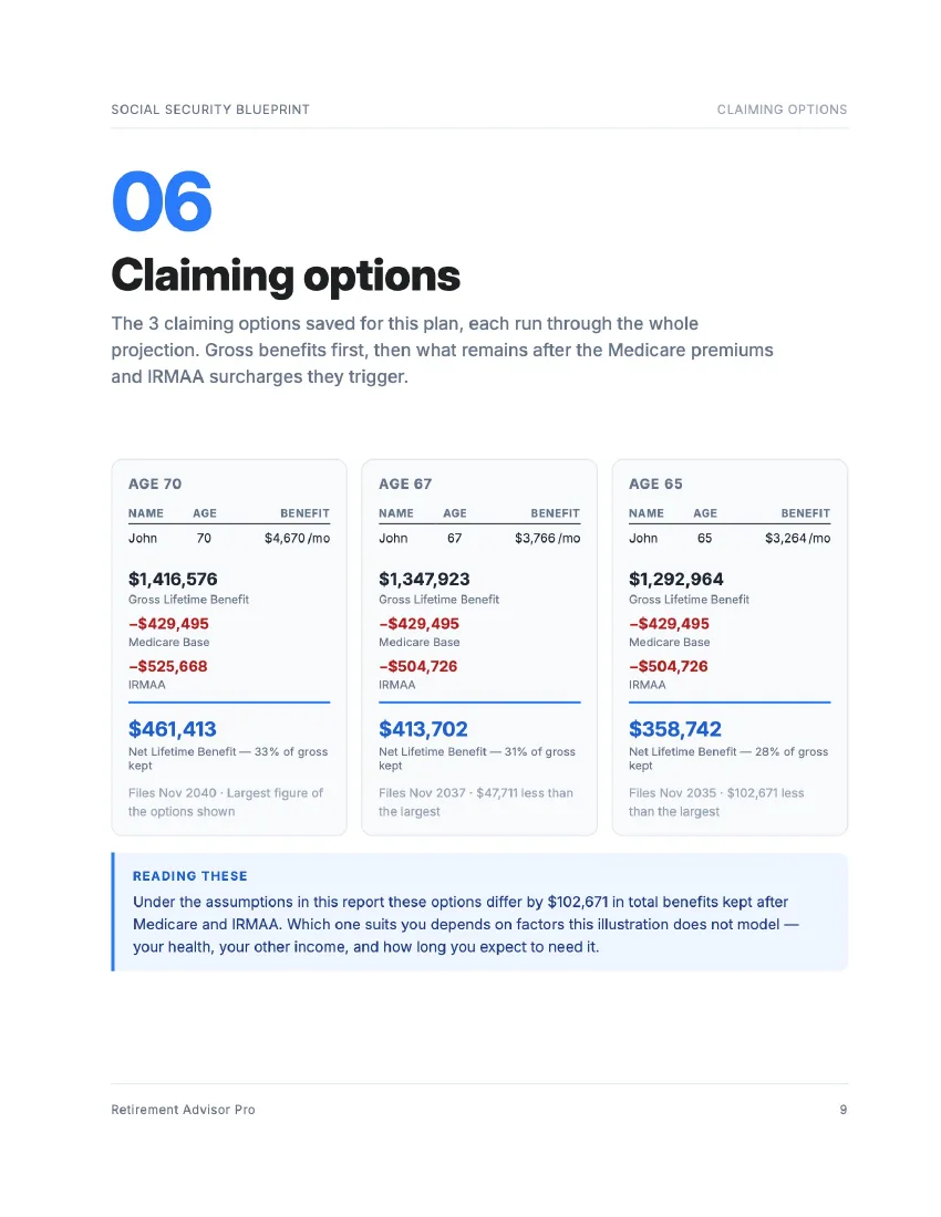 Blueprint page: Claiming options